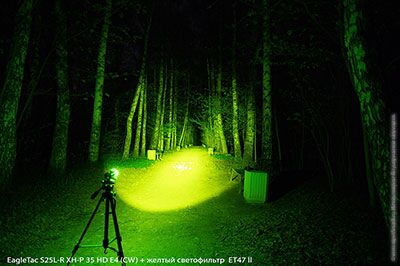 Обзор EagleTac S25L-R и T25L-R