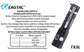 EagleTac TX3L (XHP70.2, холодный свет)