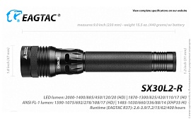 EagleTac SX30L2R Mark II (XHP35 HD, холодный свет)