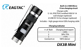 EagleTac DX3B Mini (XHP50.2, холодный свет)