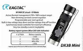 EagleTac DX3B Mini (XHP50.2, нейтральный свет)