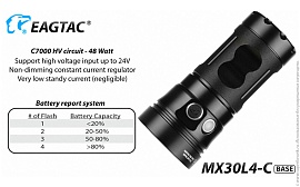 EagleTac MX30L4C (Nichia 219C, нейтральный свет)