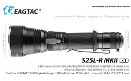 EagleTac S25L-R Mark II Kit (XHP35 HI, нейтральный свет)