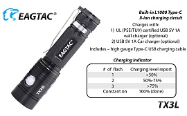 EagleTac TX3L (XHP35 HI, нейтральный свет)