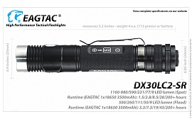 EagleTac DX30LC2-SR Kit (XP-L HI, холодный свет)